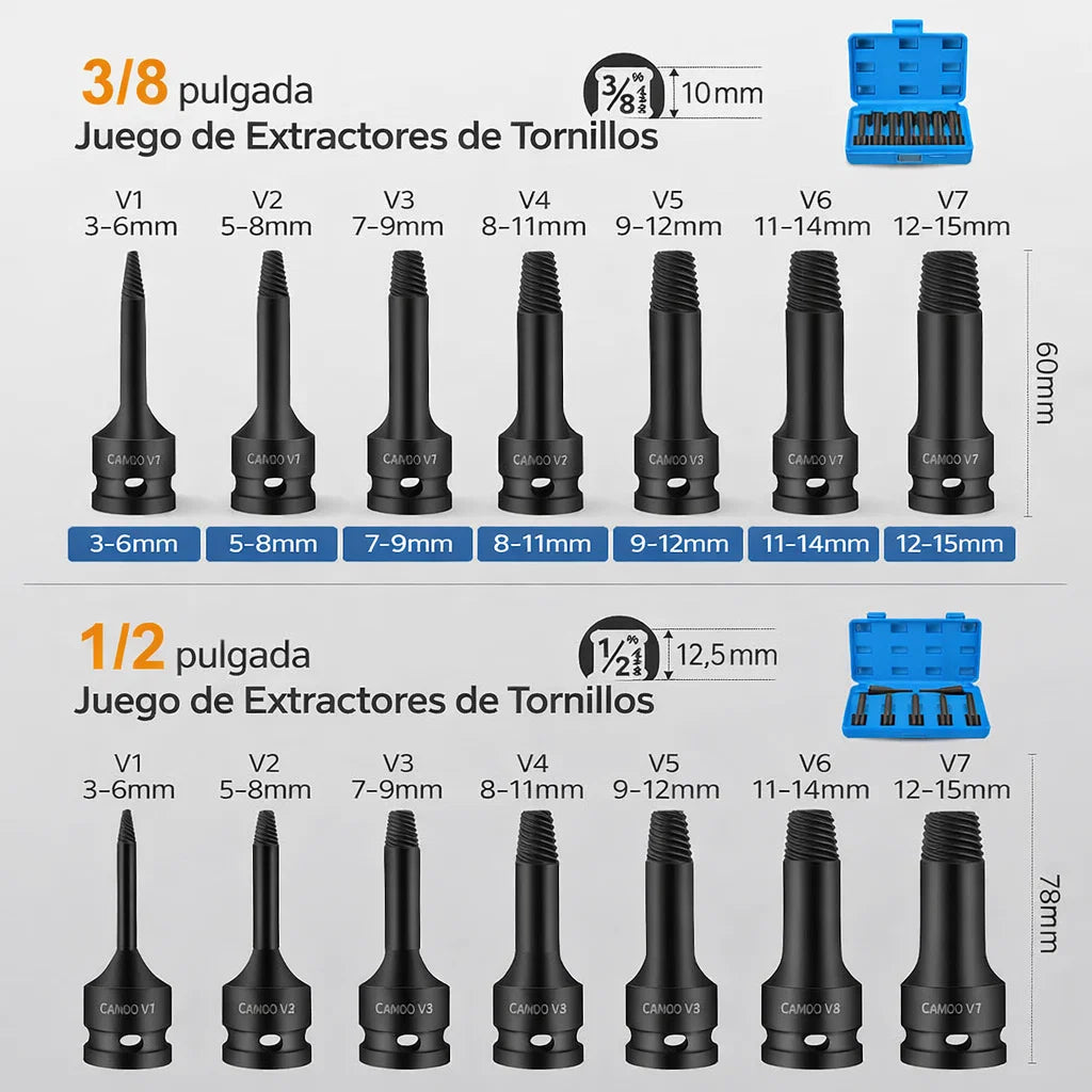 🔧 JUEGO DE LLAVES DE VASO DE 12 PUNTAS – USO PROFESIONAL 🔧