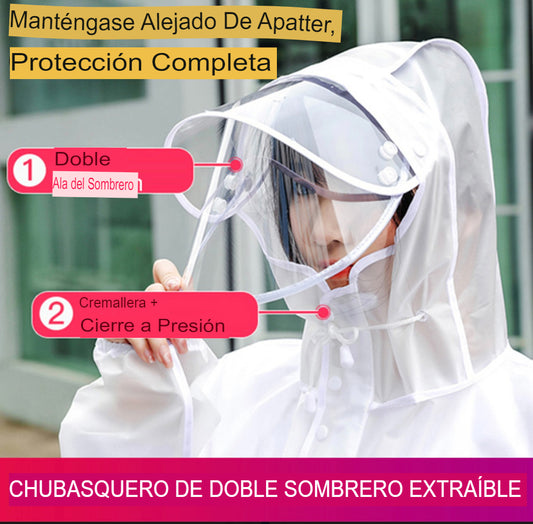 ☔ RAINSHIELD™ – IMPERMEABLE TRANSPARENTE PREMIUM Protección total, sin perder tu estilo 🌧️✨