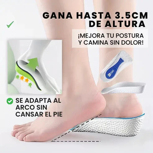 OrthoPads™ Altura y Comodidad en Cada Paso