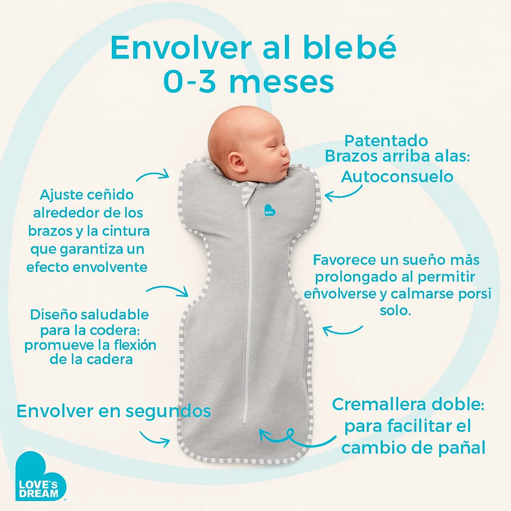 🌙✨ Manta PROTECTORA para Bebé – Envolvente Suave y Cómoda