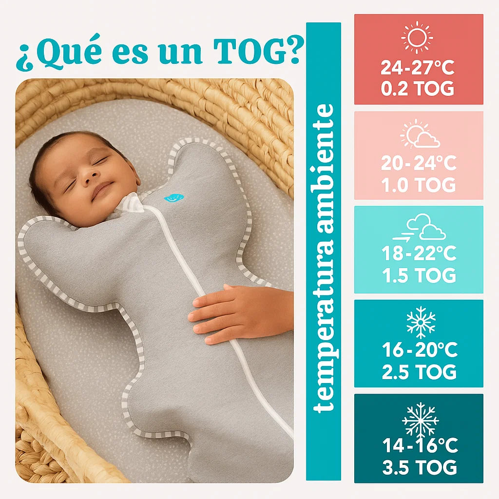 🌙✨ Manta PROTECTORA para Bebé – Envolvente Suave y Cómoda