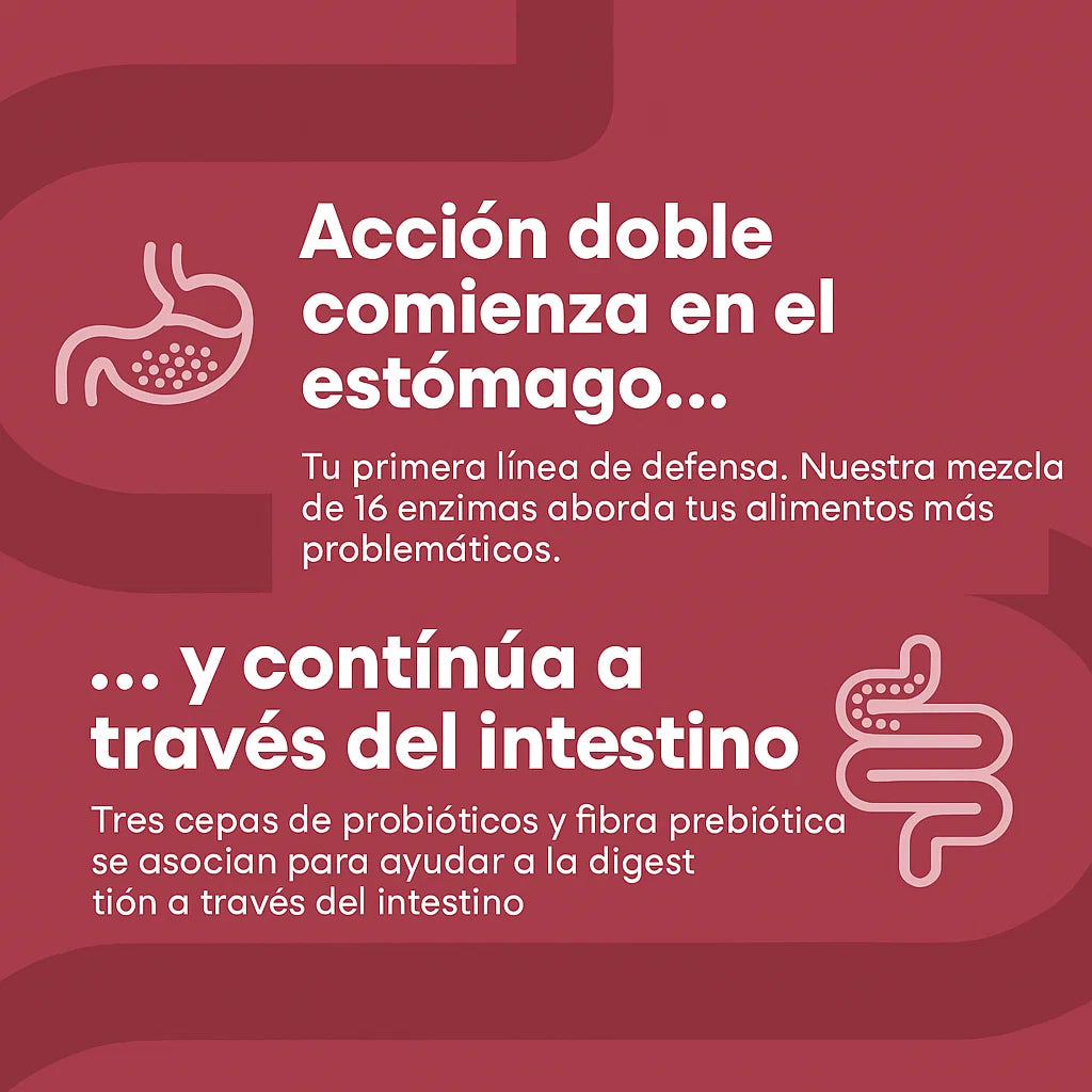 ⭐ Physician's CHOICE – Enzimas Digestivas + Probióticos + Prebióticos