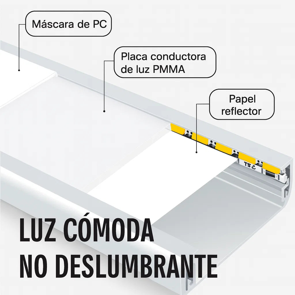 ⭐ Lámparas LED Recargables (Pack x2)