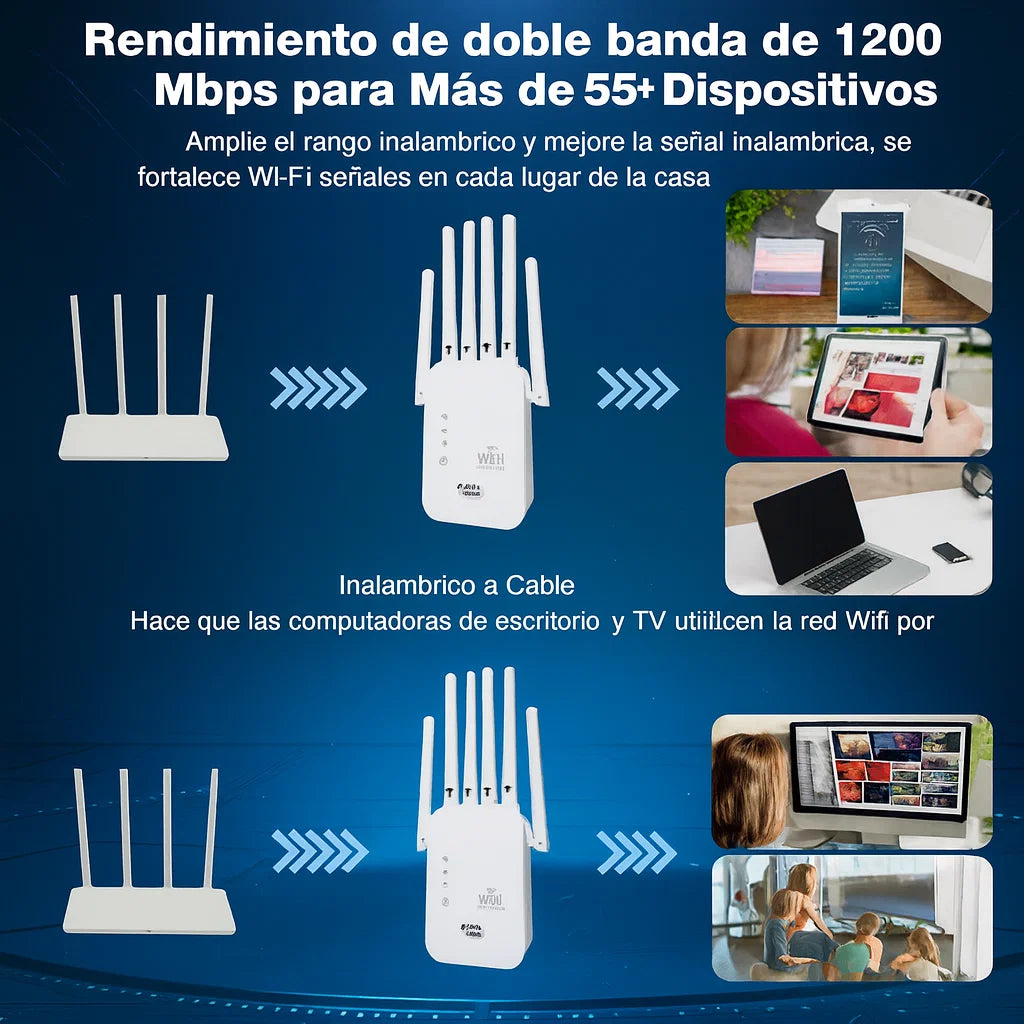 📶 Extensor WiFi de 6 Antenas
