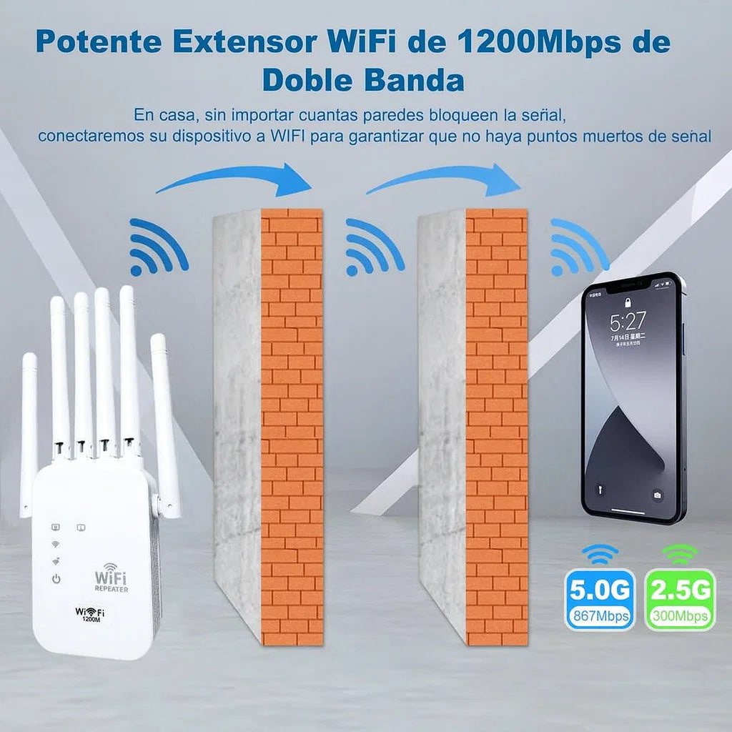 📶 Extensor WiFi de 6 Antenas